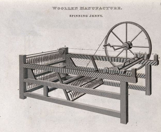 spinning jenny diagram